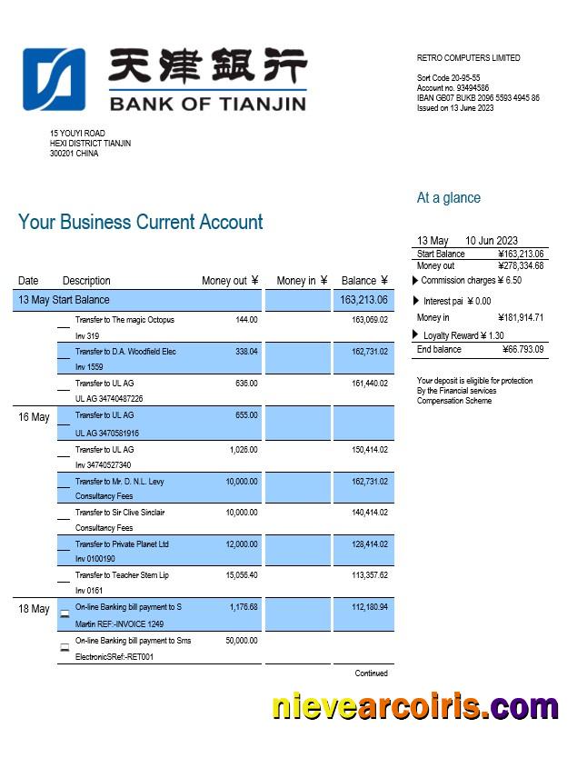 Bank of Tianjin business statement